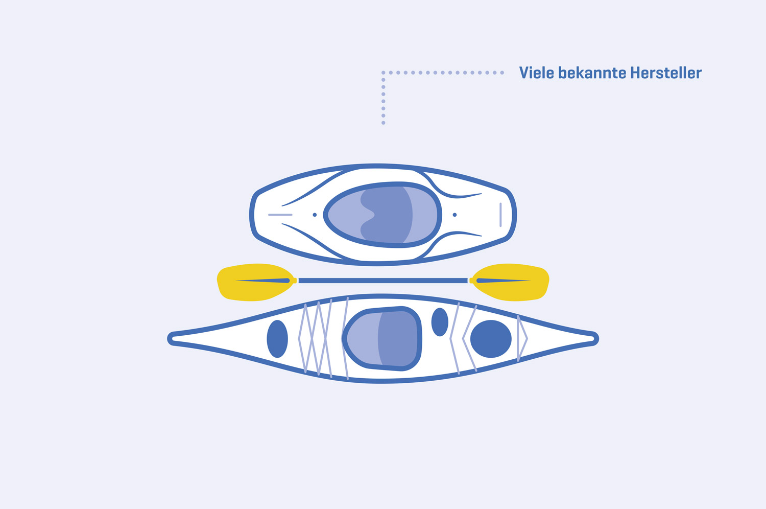 Icon viele bekannte Hersteller für die Kanu-Erlebnis-Messe